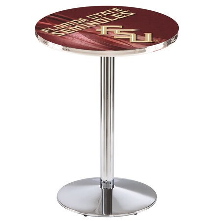 Holland Bar Stool Co.